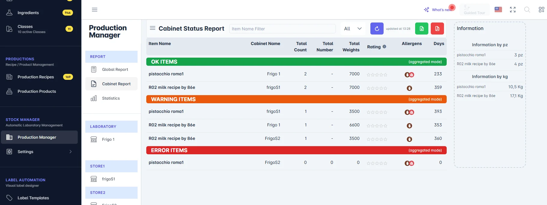Report stato conservatori del Manager di produzione di ReadyTGo con elementi OK, in attenzione e in errore per conservatore.